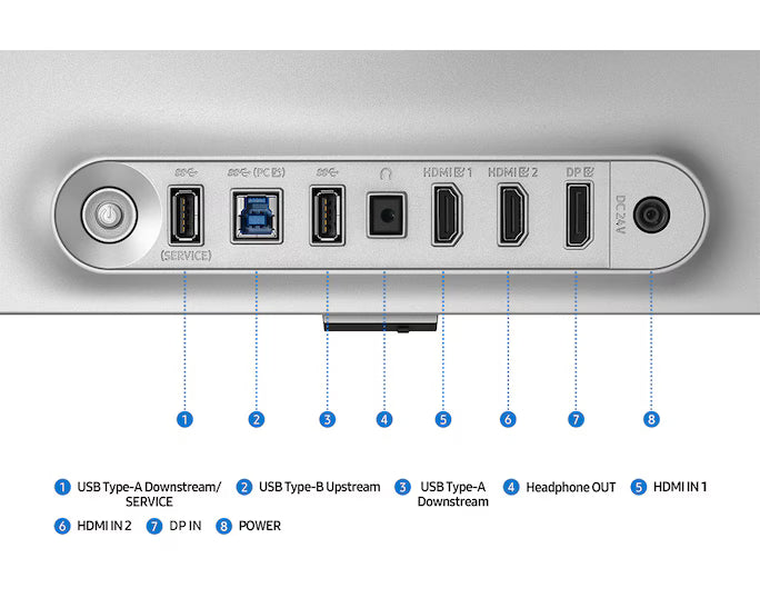 Samsung Odyssey OLED G8 (G81SF) – 32″ 4K 240Hz QD-OLED Gaming Monitor