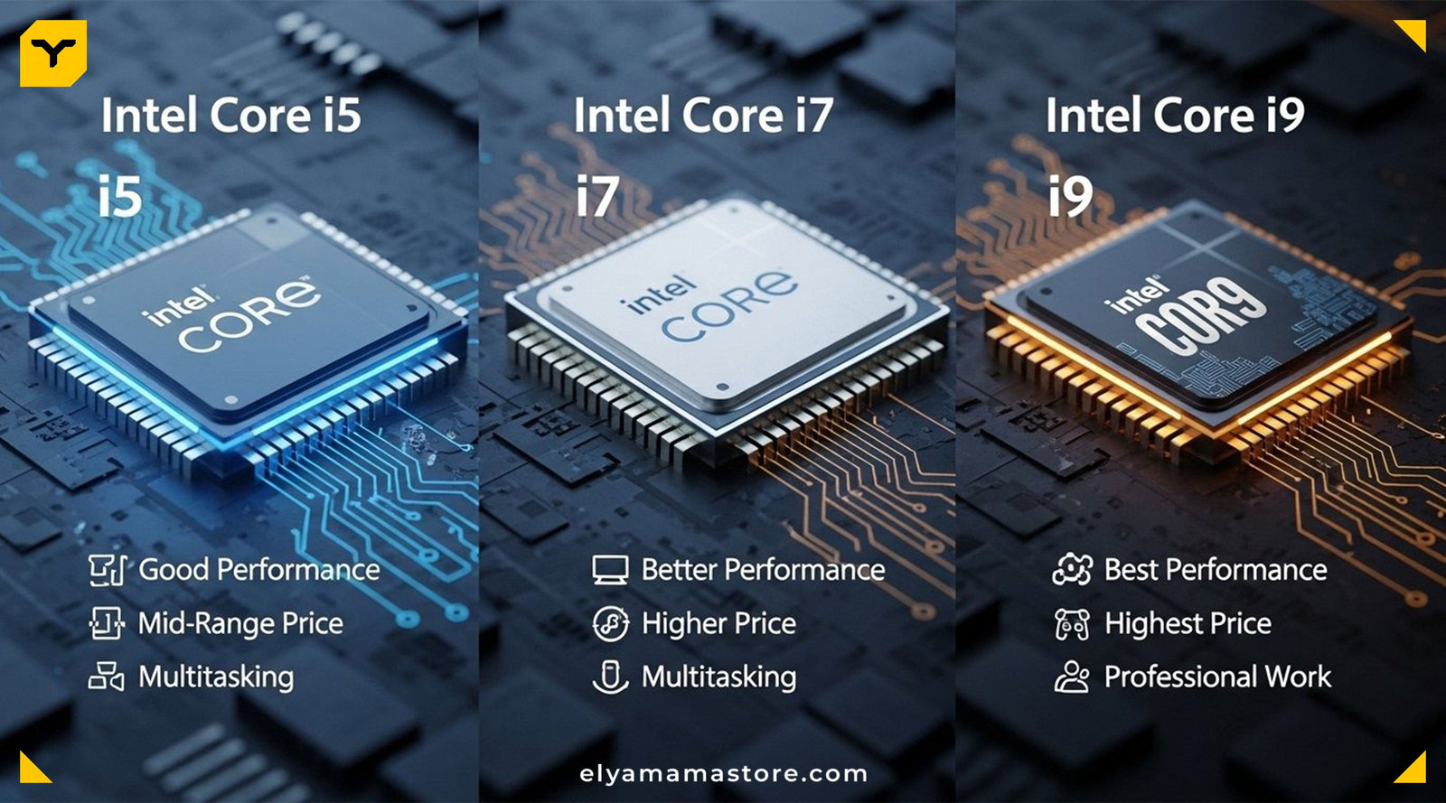 Intel Core i5 vs i7 vs i9 Which CPU Should You Buy in Egypt