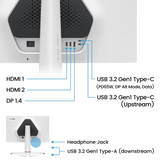 Diagram of a computer monitor with connectivity ports labeled.