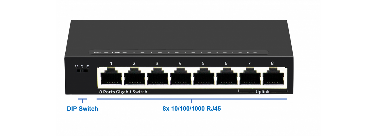 8-port gigabit switch with RJ45 ports on a white background